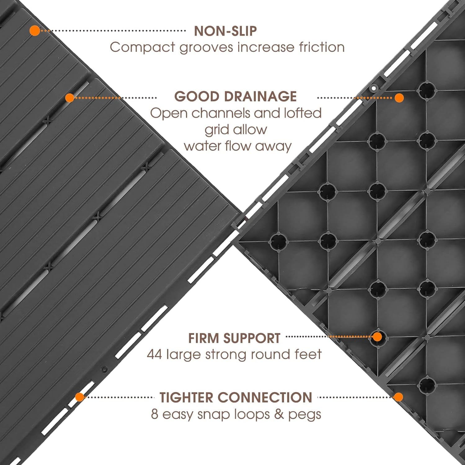 Interlocking Deck Tiles, 12 PCS 12” x 12”