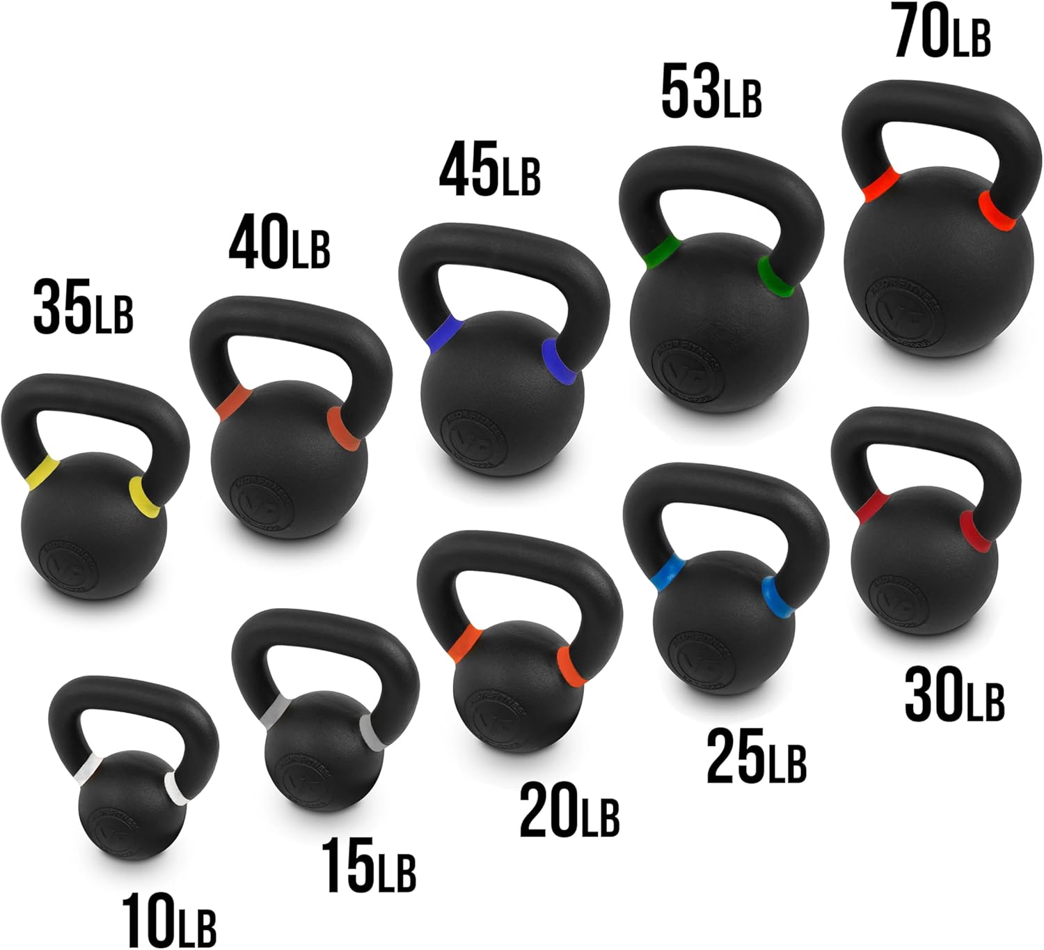 Premium Cast Iron Kettlebells Powder Coated Kettle Bells - Displays LB & KG Weight