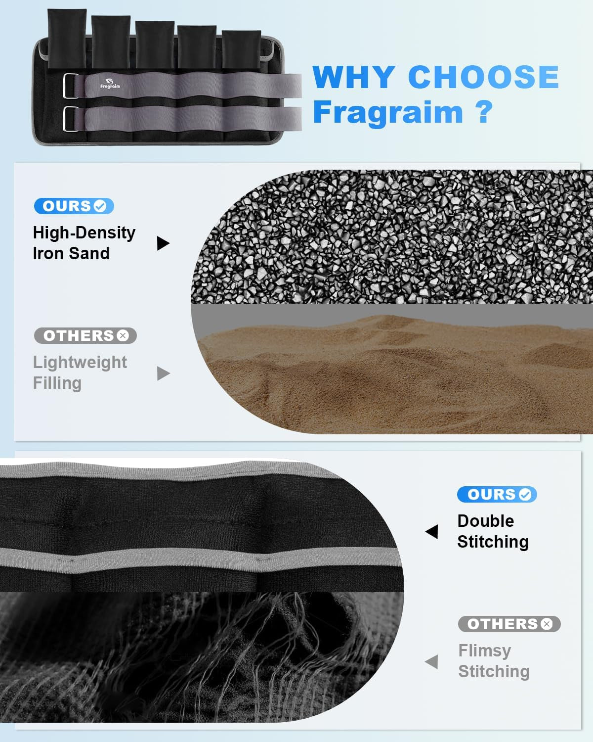 Adjustable Ankle Weights with Removable Weights