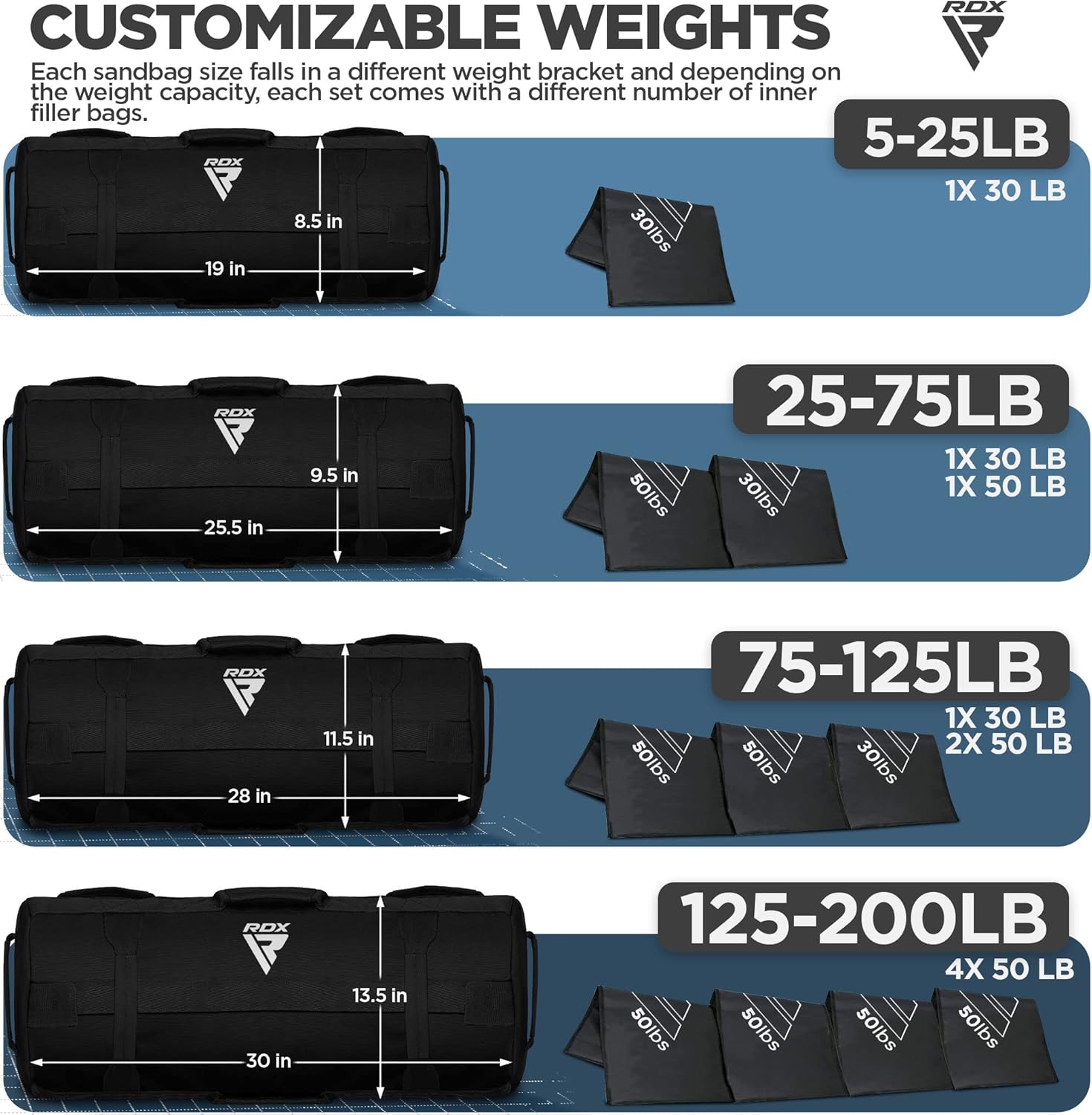 RDX Sandbag