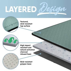 Premium Extra Thick Yoga Mat for Home and Gym Use, Multi-Layer Skid-Resistant Surface, Odor Neutralizing with Convenient Carrying Strap