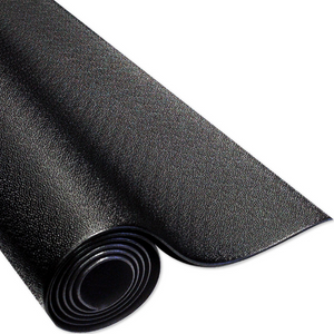 FITMatts equipment matting product specifications and features overview