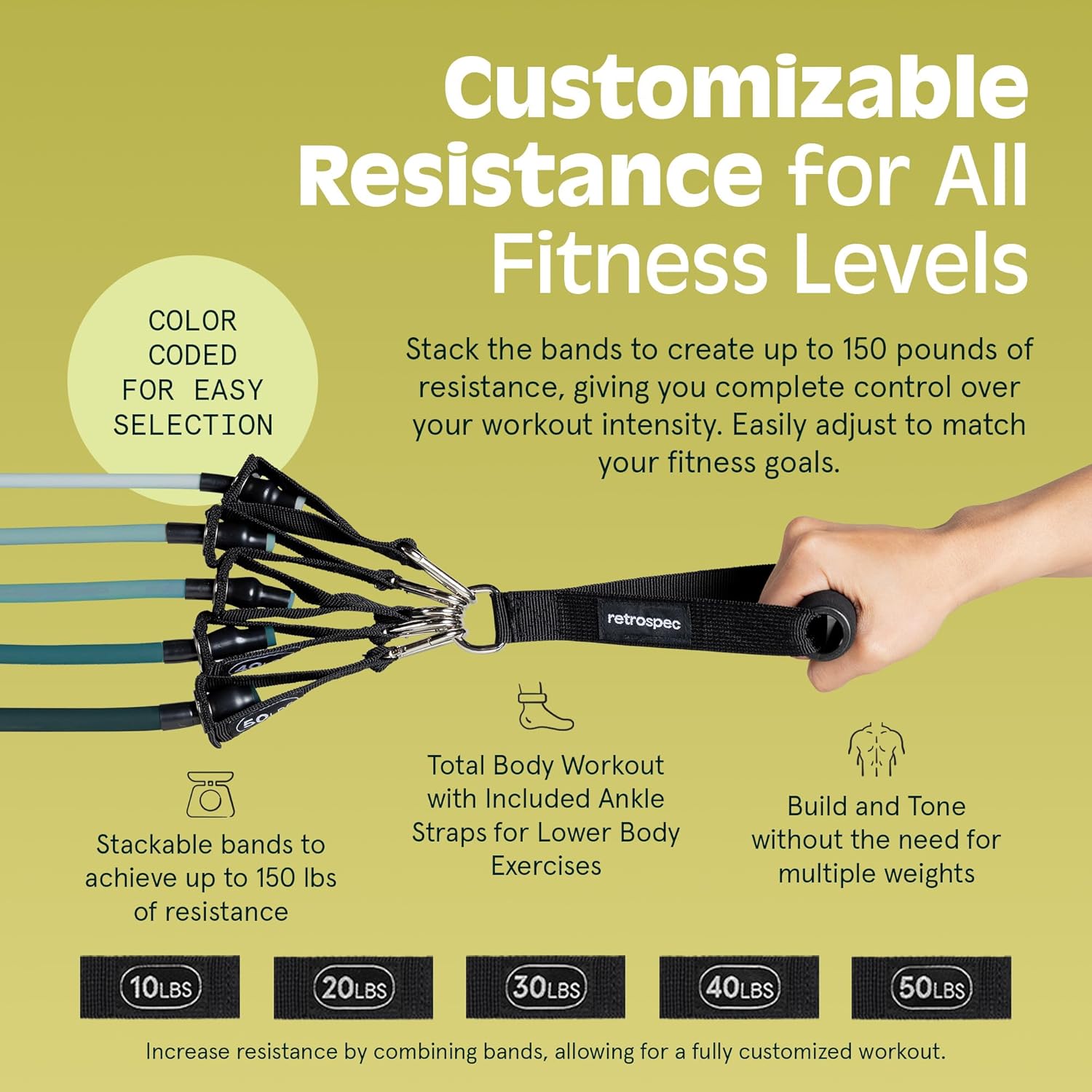 Retrospec Train Resistance Bands Set
