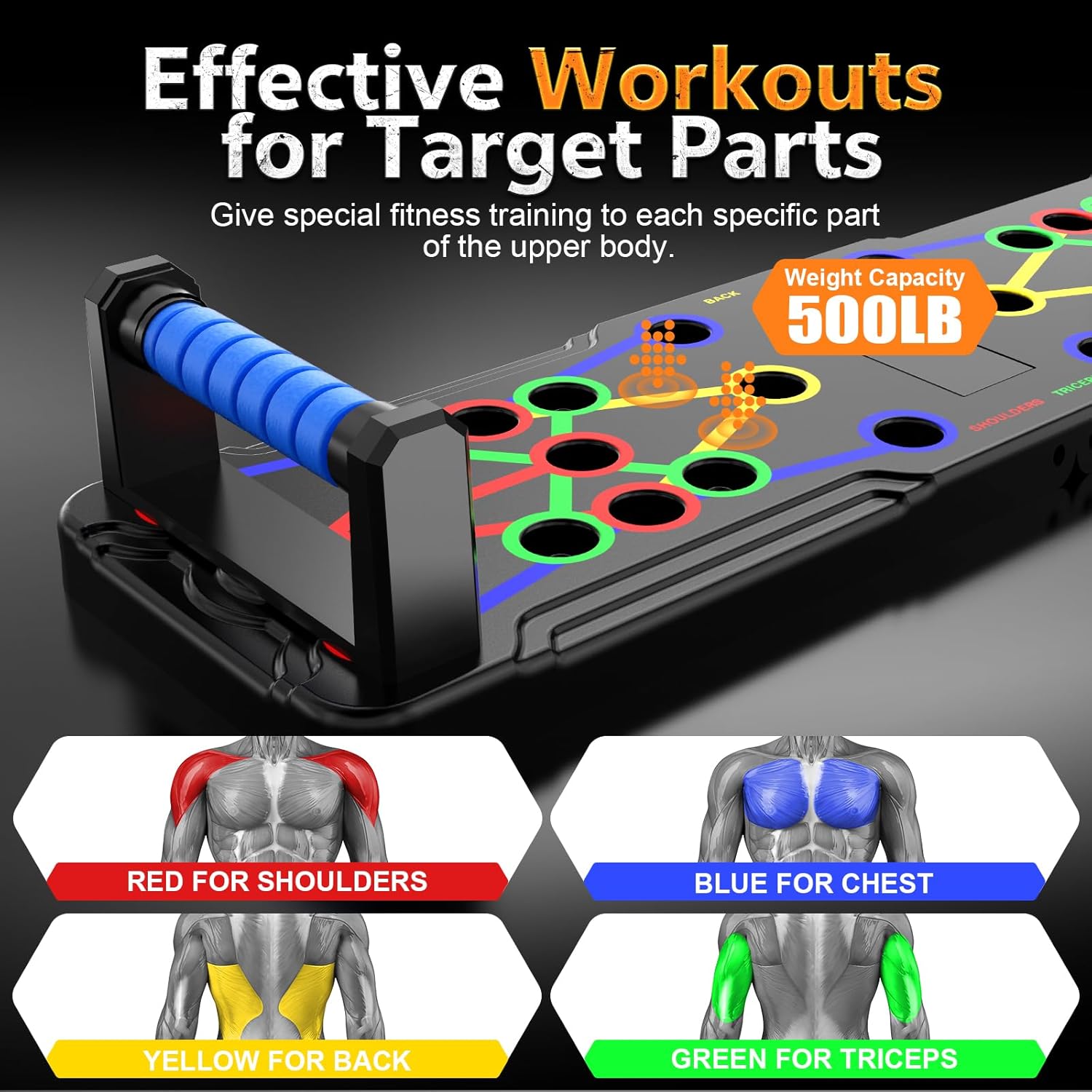 Portable Push Up Board